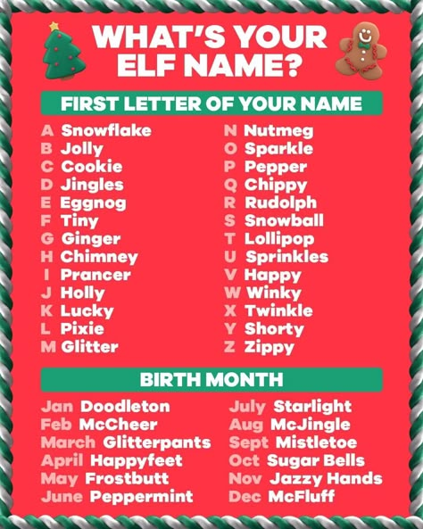 What Is Your Grinch Name, The Grinch Schedule, Grinch Word Search Free Printable, Find Your Elf Name Printable, Christmas Elf Name Generator, Whats Your Elf Name, Funny Name Generator, Prek Christmas, Adult Christmas Party