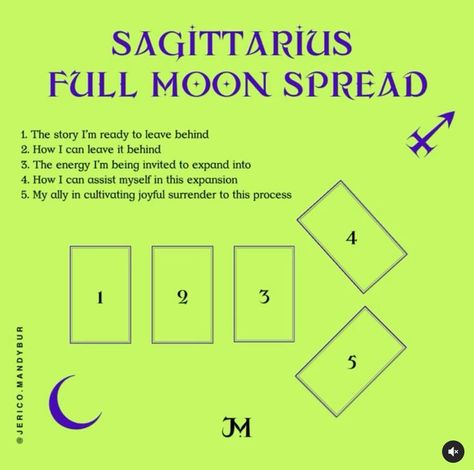 Full Moon Tarot Spread, Full Moon Meaning, Sagittarius Tarot, Full Moon Tarot, Full Moon In Sagittarius, Moon In Sagittarius, Oracle Card Spreads, Tarot Reading Spreads, Divination Runes