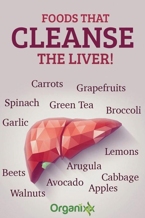 Liver Cleanse Foods, Cleanse Foods, Cleanse The Liver, Liver Detox Diet, Detox Your Liver, Full Body Detox, Detox Diet Plan, Liver Diet, Liver Function