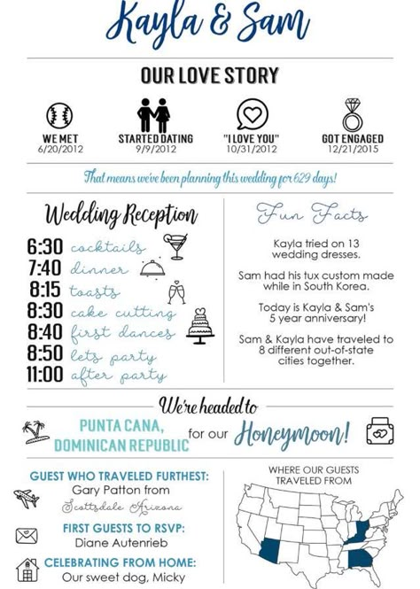 MellieBellieBoutique on Etsy Wedding Infographic, Unique Wedding Programs, Wedding Planner Printables, Wedding Info, Relaxed Wedding, Wedding Preparation, Wedding Program, Wedding Event Planning, Cheap Wedding