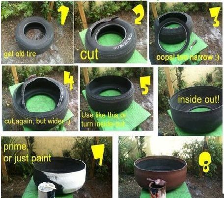 Giant Tire Planter | Cooking Up Crafts! | Outdoor/Garden/Landscape ... Old Tire Planters, Huge Planters, Repurposed Tire, Reuse Old Tires, Tire Craft, Tire Garden, Tire Planters, Tire Art, Tyres Recycle