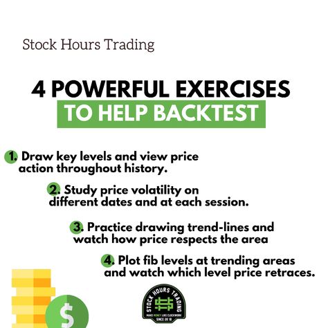 Backtesting Day Trading Tips, Backtest Trading, Seo 2023, Trading Learning, Trading Plan, Stock Market Basics, Technical Seo, Technical Analysis Charts, Stock Chart Patterns