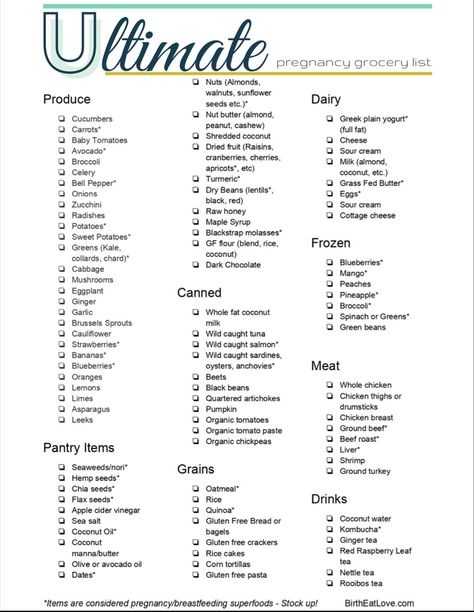 Pregnancy Grocery List, Gf Flour Blend, Green Kale, Baby Tomatoes, Blackstrap Molasses, Dry Beans, Feminine Health, Canned Pineapple, Tomato And Cheese