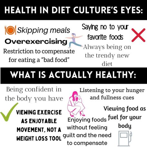 𝐌𝐞𝐠𝐚𝐧 𝐑𝐚𝐝𝐞𝐫 (she/her), RD2BE on Instagram: “Comment any disordered “wellness habits” normalized by diet culture that I didn’t list 👇🏼 and follow for more anti diet info 😘 • • •…” Anti Diet, Wellness Habits, Anti Dieting, Diet Culture, Bad Food, Listening To You, Follow For More, Diet Recipes, Health Tips