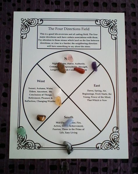 Wicca Rules, Lithomancy Divination, Aura Colors Meanings, Crystal Divination, Ogham Runes, Crystal Reading, Types Of Divination, Witches Runes, Witch Types