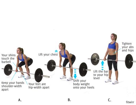 Deadlift form How To Do Deadlifts, Barbell Lifts, Dead Lift, Barbell Deadlift, Michelle Lewin, Gym Routine, Bodybuilding Training, Back Workout, Week 1