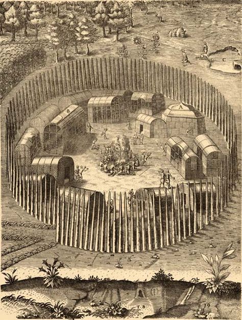 Cherokee Indian Archive images | Engraving of the American Indian town of Pomeiooc, published in Thomas ... Roanoke Colony, Woodland Indians, Virginia History, Eastern Woodlands, Indian Village, Colonial America, Historical Images, Us History, Historical Society