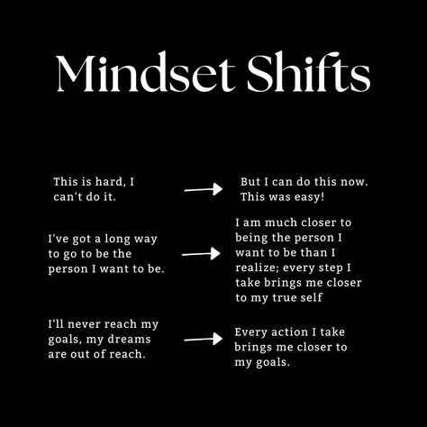 Changing the way we think can beautifully transform our lives. By gently shifting our mindset, we open ourselves to new possibilities, embrace growth, and release limiting beliefs. This journey isn't just about thinking positively—it's about believing in our potential and taking inspired action. 🌿 Why It Matters: Boost Self-Confidence: Reframe negative thoughts and embrace your unique strengths with grace. Cultivate Inner Peace: Let go of stress and focus on what truly matters, finding sere... Negative Mindset Quotes, Reframe Thoughts, Negative Thoughts Quotes, Letting Go Of Self Limiting Beliefs, How To Overcome Limiting Beliefs, Reframing Limiting Beliefs, Identifying Limiting Beliefs, Reframe Negative Thoughts, Changing Negative Thoughts To Positive Worksheet