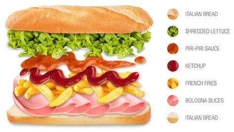 Submarine Sandwich Authentic Recipe | TasteAtlas Gatsby Sandwich, Submarine Sandwich, Fried Bologna, Bologna Sandwich, Sandwhich Recipes, Sandwich Ideas, Africa Food, Food Plate, Piri Piri