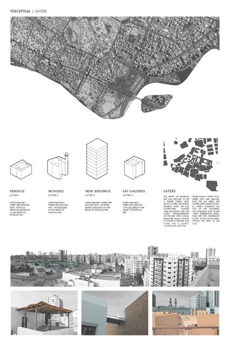 Analysis of different layers of buildings in the Heart of Sharjah site. Architecture Layout Presentation, Design Poster Architecture, Architecture Masterplan, Portfolio D'architecture, Concept Board Architecture, Design De Configuration, Architecture Layout, Landscaping Architecture, Site Analysis Architecture