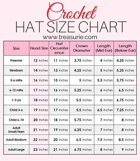 Crochet Hat Size Guide, Charts & Printable Templates Hat Sizing Chart For Crochet, Crochet Head Measurements, Crochet Hat Sizing Guide, Hat Measurements Crochet, Beanie Hat Size Chart, Crochet Hat Circumference Chart, Crochet Cap Size Chart, Crochet Adult Hat Size Chart, Crochet Hat Measurements