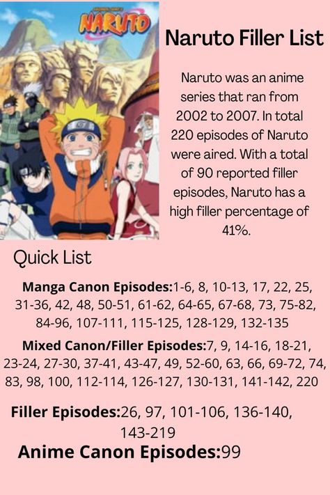 Complete Naruto filler list... FandictedBlog Naruto Episodes, Tattoo Filler, Naruto Tattoo, Animes To Watch, Naruto Wallpaper, Anime Couples Manga, Naruto Art, Celebrity Entertainment, Anime Scenery