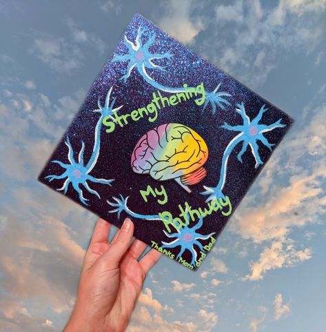 Psychology Graduation Cap, University Graduation, Clinical Psychology, Graduation Stole, Child Psychology, Graduation Hat, Grad Cap, Neuroscience, College Graduation