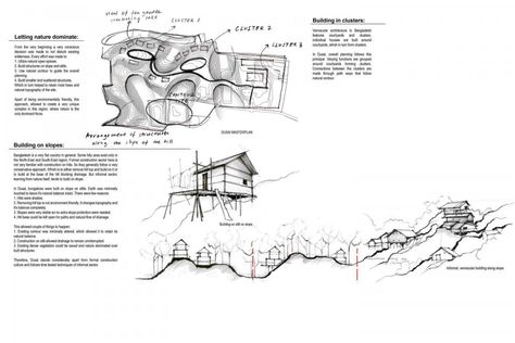 Context BD• Dusai Resort & Spa - Sylhet | VITTI Sthapati Brindo Ltd. Resort Concept Architecture Ideas, Mountain Resort Design, Mountain Resort Architecture, Resort Concept, Resort Design Plan, Forest Resort, Resort Plan, Mountain Hotel, Conceptual Drawing