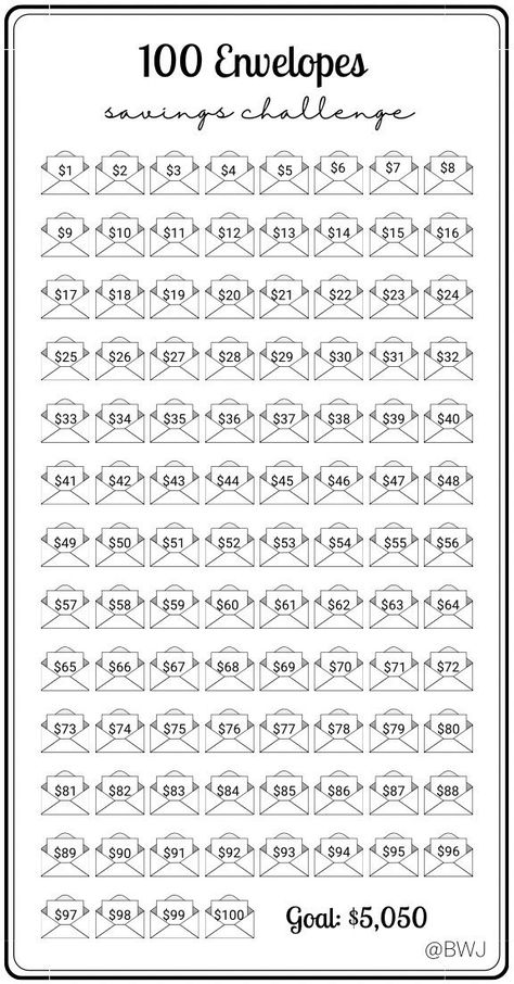 100 Envelope Savings Challenge Biweekly, 10 Dollars Savings Challenge, Evenlope Saving Challenge, 5050 Savings Challenge, Enevolpe Saving Challenge, 100 Evenlope Savings Challenge, Envelope Savings Challenge 1-100 Free Printable, Diy 100 Envelope Challenge, 100 Envelope Challenge Free Printable