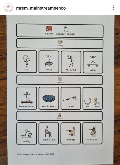 Sensory Circuit Ideas, Sensory Circuits, Sensory Diet, Visual Supports, Sensory Ideas, Circuit Ideas, Balance Beam, Play To Learn, Child Development