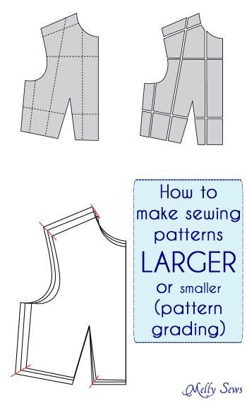 How to change a Pattern Make Sewing Patterns, Melly Sews, Pattern Grading, Sewing Alterations, Sew Ins, Costura Diy, Beginner Sewing Projects Easy, Sewing Lessons, Pattern Drafting