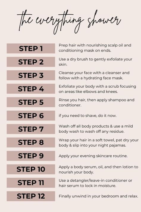 Bathing Routine Steps, Full Shower Routine Checklist, Basic Hygiene Women, Body Cleaning Routine, Night Time Shower Routine, Step By Step Shower Routine, Bath Tips For Women, What To Put In Bath Water, Proper Shower Routine