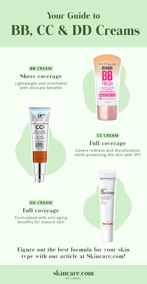 How to Use BB, CC and DD Cream Bb And Cc Cream, Best Cc Cream, Dd Cream, Bb Creams, Skincare Advice, Minimalist Makeup, Beauty Balm, Makeup And Skincare, Acne Marks