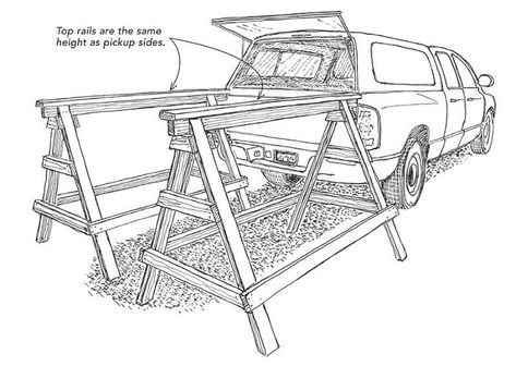 Fine Homebuilding - removing a truck topper by yourself Pickup Truck Camper Shell, Pickup Truck Camping, Truck Cap Camper, Truck Topper, Camping Truck, Pickup Trucks Camping, Truck Camper Shells, Truck Canopy, Camper Tops