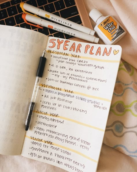 here’s part of my bullet journal five year plan! I’m trying to make the most out of college and help gradually build my resume so I hope this will keep me on track!! My Life Plan, 5 Year Vision Board Ideas, How To Make A Five Year Plan, How To Plan Your Future, College Journal Ideas, 5 Year Plan Vision Board, Freshman Year Scrapbook Ideas, Freshman Scrapbook, 5 Year Plan Template