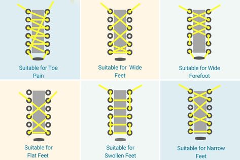 TYING our shoelaces is part of our every day routine.But have you ever stopped to think whether you're using the right technique for your foot type?Sp Every Day Routine, Ways To Tie Shoelaces, Wide Feet Shoes, Flat Feet Shoes, Shoe Lacing Techniques, How To Tie Shoes, Day Routine, Lace Flats, Smart Parenting