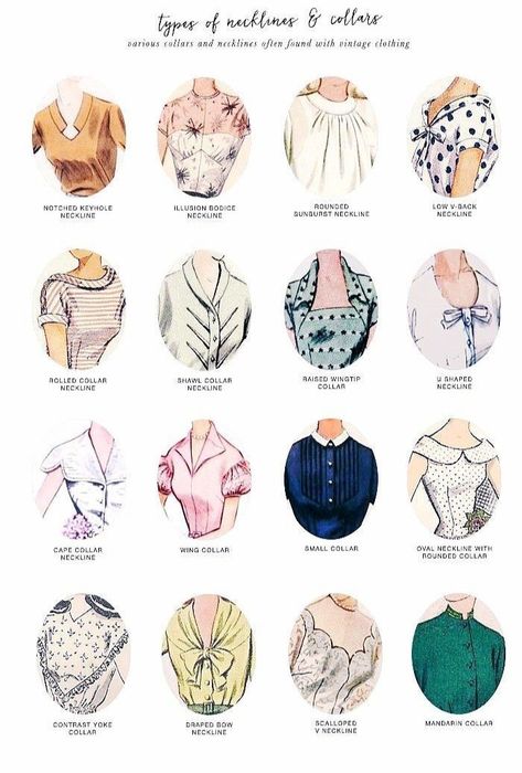 Neckline Necklace Guide, Vintage Sleeves, Sew Your Own Clothes, Fashion Drawing Sketches, Fashion Dictionary, Fashion Design Patterns, Design Moda, Fashion Vocabulary, Fashion Tag