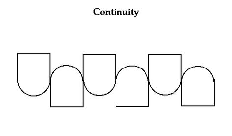 Gestalt of Continuity; This principle means that the viewers eyes follow a direction. The middle line that goes up and down leads the viewers eye across the picture. Continuity Gestalt Design, Continuity Design, Gestalt Art, Gestalt Psychology, Gestalt Laws, Gestalt Principles, Visual Dictionary, Line Sketch, Design Basics