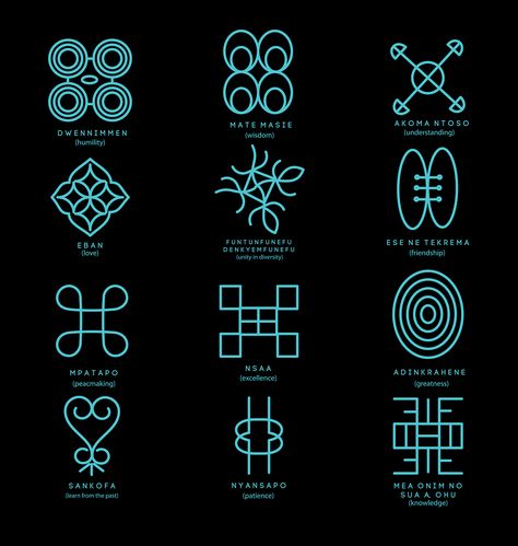 Rune Elements, Humility Symbol, Pagan Designs Symbols, Pagan Ruins Symbols, Futhark Runes Alphabet, Nordic Ruins Symbols, Leader Logo, Writing Code, Old Symbols