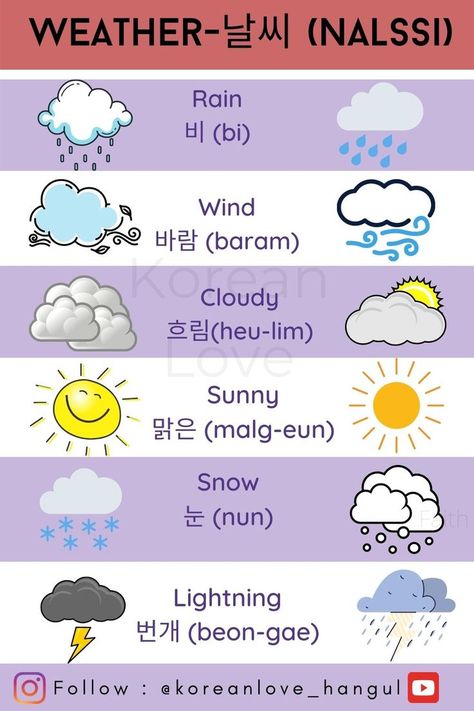 Weather in Korean. Types of weather in Korean. #한국어배우다 #한국어 #koreanpronunciation #learnkoreanwithbts #learnkoreanalphabet #learnkoreanlanguage #learnkoreanlanguageforbeginners #learnkoreanwhileyousleep #learnkoreanathome #learnkoreanin5minutes #learnkoreanwords #korean #koreanstury #easykorean #fruitsinkorean #koreanvocabulary #vocabulary #koreanbeginner #learnkorean #koreanlearn #learnkoreanwhilesleeping #koreanbeginnerlesson #begginerkorean #koreaneasywords #kpop #drama #bts Colour In Korean, Pretty In Korean Language, Why In Korean, Korean Story Book Page, Season In Korean, And In Korean, Weather In Korean, Colours In Korean, Seasons In Korean