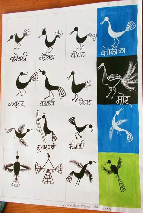 Warli art birds Warli Painting Border Design, Warli Art On Plate, Warli Animals, Warli Borders, Warli Tree, Tree House Deck, Warli Paintings, Drawing Borders, Worli Painting