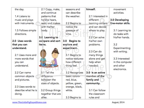 Curriculum for Ages 2-3 Esl Vocabulary Activities, Preschool Weekly Lesson Plans, Daycare Curriculum, Curriculum Preschool, Curriculum Lesson Plans, Toddler Curriculum, Lesson Plans For Toddlers, Homeschool Preschool Activities, Esl Vocabulary