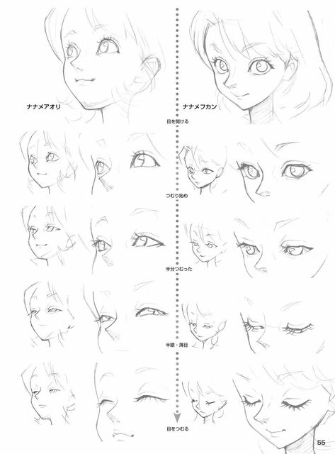 Different Facial Expressions, Realistic Eye Drawing, Drawing Eyes, Drawing Faces, 캐릭터 드로잉, Drawing Expressions, Anatomy Drawing, Figure Drawing Reference, Anime Drawings Tutorials