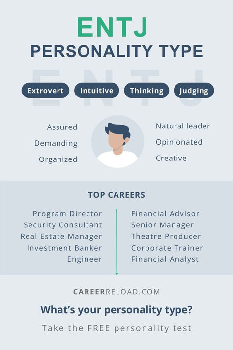 ENTJ Personality Type Entj Personality Aesthetic, Entj Careers, Entj Compatibility, Entp Careers, Mbti Relationships Entj, Entj Stereotypes, Entj In Movies, Intj Personality Type, Personality Compatibility