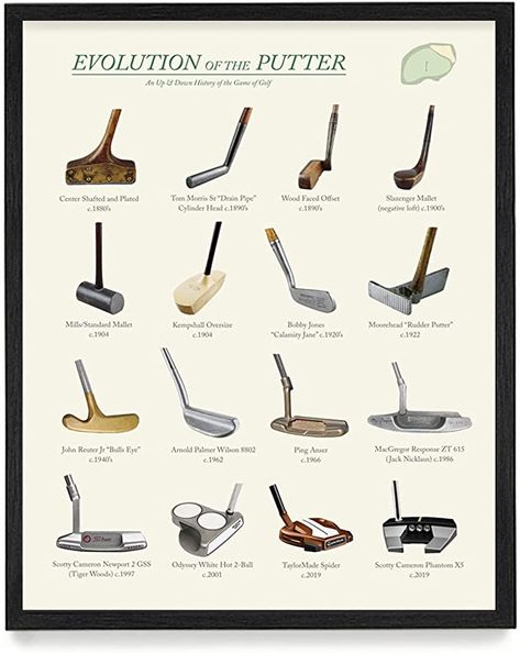 Wunderkammer Studio - Evolution of The Golf Putter Poster Print - Golf Wall Art - House Home Décor - Golf Gift - 18 x 24 Framed Print Coffee Infographic Posters, Golf Wall Decor, Golf Simulator Room, Golf Room, Golf Wall Art, Golf Poster, Golf Photography, Golf Decor, Golf Prints