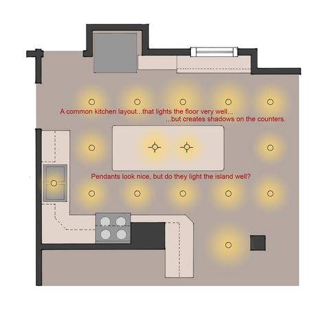 Another one just came across my desk: a kitchen where the plans call for lighting placed precisely in the wrong place.  Chopping with large knives and dealing with hot pans is no place for poor lig… Kitchen Lighting No Upper Cabinets, Kitchen Lighting Plan, Canned Lighting In Kitchen, Kitchen Can Lights Layout, Kitchen Can Lights, Kitchen Lightening, Kitchen Lighting Placement, Can Lights In Kitchen, Kitchen Lighting Layout