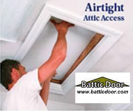 Attic Hatch Cover Ideas, Attic Access Door In Ceiling, Stairwell Storage, Attic Access Door, Attic Entrance, Attic Door, Attic Library, Attic Shelves, Attic Wardrobe