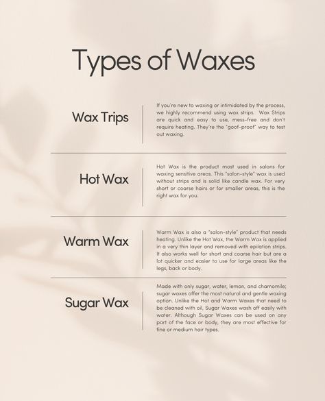 With so many waxes available, it's easy to feel lost. 😄⁠ But we got you! Here's a quick guide to help you pick the perfect wax for your needs. 🤍�⁠ ⁠ ⁠ #waxingtips #waxingathome #underarmwax #sugarwax #tips #skincare #selfcare Waxing Supplies List, Face Waxing Tips At Home, Sugar Waxing Tips, Waxing Template, Waxing Logo, Waxing Aesthetic, After Wax Care, Waxing Business, Wax Specialist