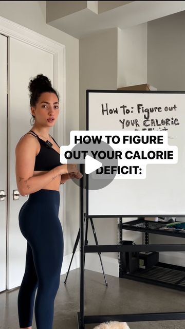 Gina Amin on Instagram: "HOW TO FIGURE OUT YOUR DEFICIT ✅ SAVE THIS!!!  Listening to the entire video because I really break it down for you. Remember that this is a rough estimate, it’s super difficult to determine the exact number, but this gives you a rough estimate on how much you should be eating in order to be in a deficit. However, I would recommend you use a calorie calculator online because this will account your height!  Steps:  ✅ figure out your maintenance calories by multiplying your body weight by 14 and 16  ✅ the number you get multiplying by 14 is for someone not as active  ✅ the number you get multiplying by 16 is for someone super active. If you aren’t sure which one, you can go somewhere in the middle of both numbers.  ✅ Then subtract your deficit. This just depends on h How To Go Into Calorie Deficit, What Are Calories, How To Figure Out Calorie Deficit, How To Be In Calorie Deficit, How To Get Into A Calorie Deficit, How To Figure Macros, How To Be Calorie Deficit, How To Do Calorie Deficit, How To Create A Calorie Deficit