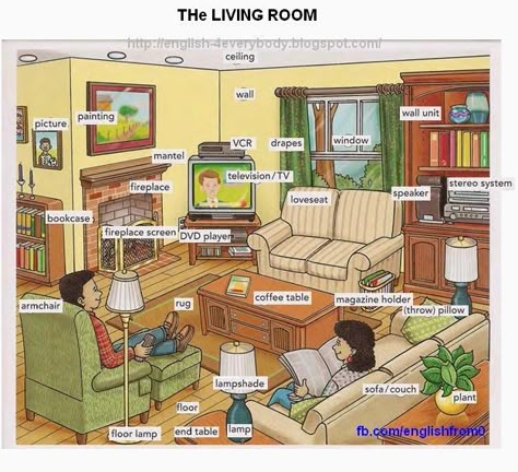 English For Beginners living room        Repinned by Chesapeake College Adult… Living Room Vocabulary, Room Vocabulary, Swedish Language, English For Beginners, English Vocab, English Fun, English Classroom, English Language Teaching, English Activities