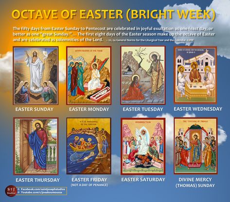 Easter Octave (Bright Week) #Easter Prayer For Easter, Easter Octave, Easter Friday, Catholic Easter, Divine Mercy Sunday, Abrahamic Religions, Easter Saturday, First Sunday Of Advent, Easter Prayers