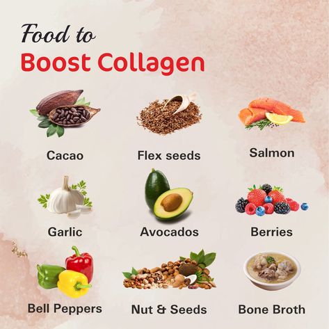 Food to Boost Collagen Food With Collagen, Foods With Collagen, Collagen Foods, Aesthetic Dishes, Collagen Boosting Foods, Pregnancy Vitamins, Collagen Smoothie, Collagen Recipes, Catering Food Displays