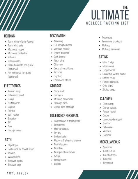 The ULTIMATE College Packing List - Amyl Jaylen School Packing, School Organization College, College Dorm List, College Packing List, Organization College, Dorm Packing, College Dorm Checklist, Dorm Room Checklist, Dorm Checklist