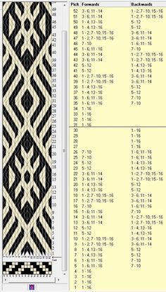 Frankish Clothing, Inkle Weaving Patterns, Tablet Weaving Patterns, Finger Weaving, Inkle Weaving, Macrame Bracelet Patterns, Inkle Loom, Card Weaving, Rigid Heddle Weaving