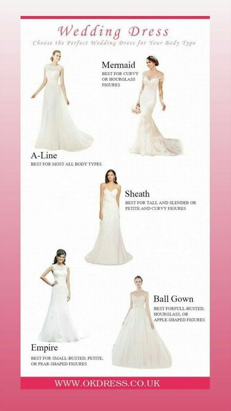 Empire Wedding Gown, Wedding Dresses For Hourglass Figures, Wedding Dresses For Short Brides Petite, Wedding Manifestation, Empire Wedding Dresses, Wedding Dress Styles Guide, Fashion Lessons, Wedding Dress Styles Chart, Christian Wedding Gowns