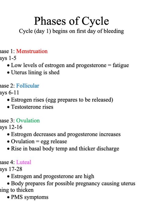 Broke down and easy to understand phases of menstrual cycle. How to align your life with your cycle Days Of Cycle, Me Steal Cycle Phases, Menstrual Cycle Phases Nursing, How To Track Menstrual Cycle, Period Cycle Phases And Symptoms, Emotions During Menstrual Cycle, Different Phases Of Menstrual Cycle, Cycle Phases Explained, Cycles Of Period