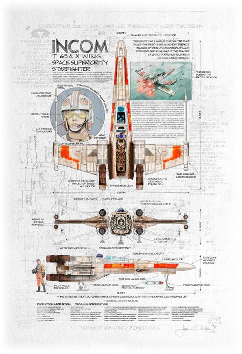 X-Wing Space Superiority Fighter by JacobCharlesDietz on DeviantArt Starship Troopers Art, Starwars Vehicle, Star Wars Space, Star Wars Infographic, Star Wars Spaceships, Star Wars Prints, Star Wars Vehicles, Star Wars Ships, Star Wars Artwork