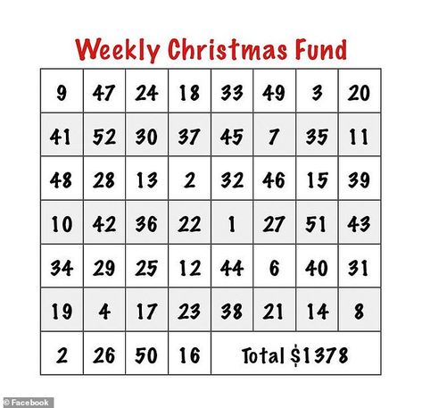 Christmas Savings Plan, Ideas To Save Money, 52 Week Money Challenge, 52 Week Money Saving Challenge, Saving Money Chart, Money Saving Methods, Money Saving Techniques, Saving Money Budget, Money Saving Plan