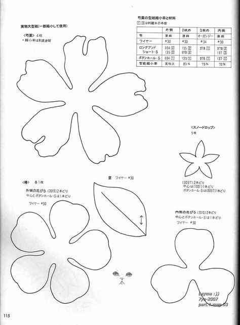 Handmade Flowers Fabric 87F Flower Templets Free Printable, Shrink Plastic Flowers Template, Shrink Plastic Pattern, Shrink Plastic Templates, Shrink Plastic Flowers, Crafts For Party, Diy Shrink Plastic Jewelry, Felt Flower Template, Project Paper