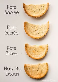 sugary, savory, flaky and cookie like, four different types of pie crusts, something for every pie or tart Different Types Of Pie, Tart Crust Recipe, Tart Crust, Types Of Pie, Types Of Pastry, Tart Dough, Tarts Crust, Pastry Pie, Pie Crusts